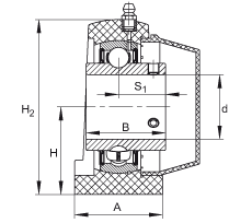 直立式軸承座單元 RSHEY50-TV-VA, 塑料軸承座，內(nèi)圈帶平頭螺釘?shù)耐馇蛎媲蜉S承，耐腐蝕設(shè)計(jì)，R 型密封