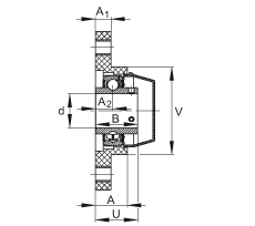 軸承座單元 RCJTY35-TV-VA, 兩孔塑料軸承座,內圈帶平頭螺釘的外球面球軸承,耐腐蝕設計,R 型密封 軸承座單元 RCJTY35-TV-VA, 兩孔塑料軸承座,內圈帶平頭螺釘的外球面球軸承,耐腐蝕設計,R 型密封