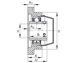 軸承座單元 RCJY30-TV-VA, 四孔塑料軸承座,內(nèi)圈帶平頭螺釘?shù)耐馇蛎媲蜉S承,耐腐蝕設(shè)計(jì),R 型密封 軸承座單元 RCJY30-TV-VA, 四孔塑料軸承座,內(nèi)圈帶平頭螺釘?shù)耐馇蛎媲蜉S承,耐腐蝕設(shè)計(jì),R 型密封