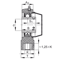 吊裝式軸承座單元 RTUEY50-TV-VA, 塑料軸承座,內圈帶平頭螺釘的外球面球軸承,耐腐蝕設計,R 型密封 吊裝式軸承座單元 RTUEY50-TV-VA, 塑料軸承座,內圈帶平頭螺釘的外球面球軸承,耐腐蝕設計,R 型密封