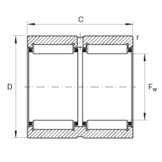 滾針軸承 RNA6909-ZW, 尺寸系列 69，雙列