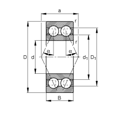 角接觸球軸承 3800-B-TVH, 雙列，接觸角 α = 25°