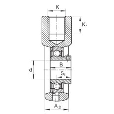 吊裝式軸承座單元 PHEY20, 鑄鐵軸承座,內圈帶平頭螺釘的外球面球軸承,P 型密封 吊裝式軸承座單元 PHEY20, 鑄鐵軸承座,內圈帶平頭螺釘的外球面球軸承,P 型密封