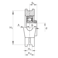 吊裝式軸承座單元 PTUEY25, 鑄鐵軸承座，內(nèi)圈帶平頭螺釘?shù)耐馇蛎媲蜉S承，P 型密封