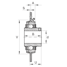 軸承座單元 RRY17-VA, 帶三個/四個螺栓孔的法蘭的軸承座單元，沖壓鋼板，內圈帶平頭螺釘，R型密封， 耐腐蝕保護，無再潤滑結構
